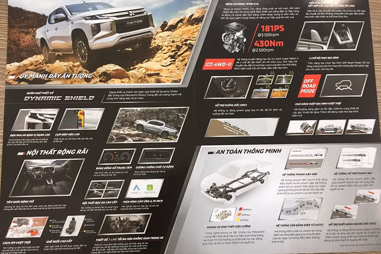 Về Việt Nam qua con đường nhập khẩu từ Thái Lan, Mitsubishi Triton 2019 sẽ thay thế cho 2 phiên bản MIVEC 4x2 và 4x4 sẵn có nhằm cạnh trnh với các đối thủ như Ford Ranger, Chevrolet Colorado hay Toyota Hilux. Tuy nhiên trước thời điểm ra mắt, thông số kỹ thuật lẫn của mẫu xe này đã được nhiều đại lý công bố bằng tờ rơi sản phẩm.