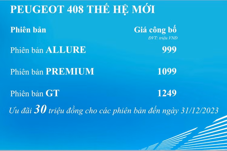 Peugeot 408 chinh thuc chot gia tai Viet Nam, tu 999 trieu dong