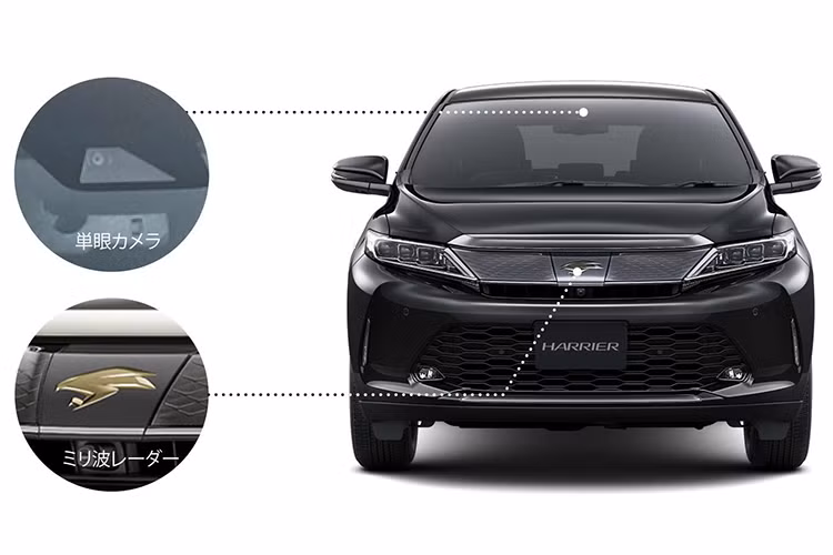 Đặc biệt hãng xe ôtô Toyota đã lên kế hoạch phân phối Harrier 2017 tại thị trường Singapore vào tháng 7 tới với tùy chọn động cơ xăng tăng áp 2.0L. Hiện giá bán của Toyota Harrier 2017 vẫn chưa được công bố, tuy nhiên theo nhiều nguồn tin cho biết nó sẽ có mức giá rẻ hơn nhiều so với "người anh em" Lexus RX.