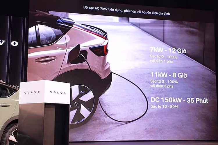 Về vận hành, Volvo EC40 tại Việt Nam là phiên bản sở hữu 2 mô tơ điện tạo ra hệ dẫn động bốn bánh toàn thời gian, công suất 408 mã lực/670 Nm, tăng tốc 0-100km/giờ trong 4,6 giây. Phạm vi di chuyển mỗi lần sạc đầy 510 km. Pin xe có thể sạc đầy trong 12 giờ với bộ sạc 7kW và nhanh hơn nếu sử dụng các hệ thống sạc công suất cao hơn.