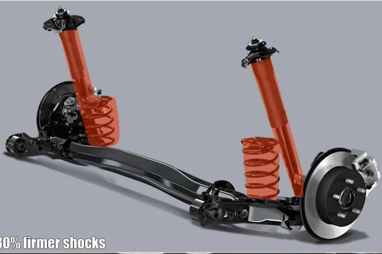 Thêm vào đó là camera quan sát toàn cảnh, hệ thống cân bằng điện tử, kiểm soát chống trượt, hỗ trợ khởi hành ngang dốc, hỗ trợ ôm cua chủ động và 7 túi khí. Riêng phiên bản hybrid của Toyota Corolla Cross GR Sport 2021 sẽ có thêm những trang bị an toàn tùy chọn như cảnh báo điểm mù.