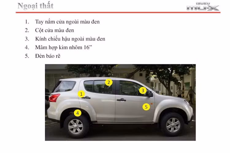 Ở bên ngoài, có thể dễ dàng nhận ra MU-X B7 2.5 MT 4×2 sở hữu thiết kế khỏe khoắn và ấn tượng bộ la-zăng màu bạc dạng hợp kim 6 chấu. Mẫu xe này cũng dựa trên nền tảng khung gầm của dòng xe bán tải đình đám Isuzu D-Max thế hệ thứ hai từng xuất hiện tại Việt Nam.