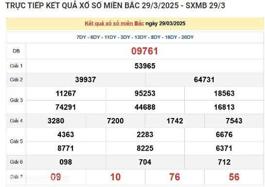 Trực tiếp kết quả xổ số miền Bắc hôm nay 01/04/2025 - Hình 3 Truc tiep ket qua xo so mien Bac hom nay 01/04/2025-Hinh-3