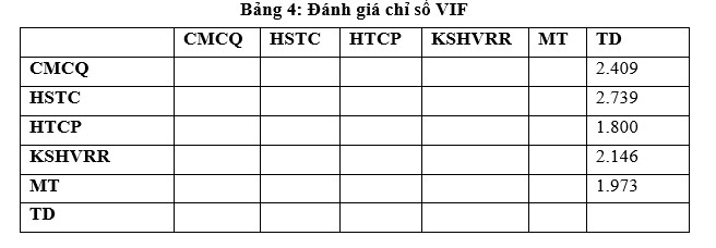 Thai do cua nha dau tu ca nhan voi trai phieu metro-Hinh-7