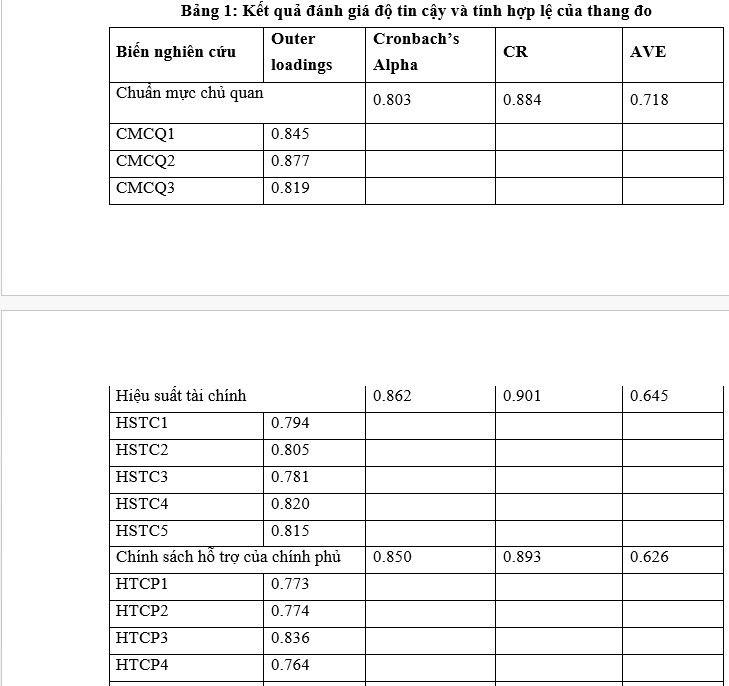 Thai do cua nha dau tu ca nhan voi trai phieu metro-Hinh-3