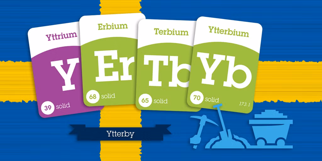 Hai nguyên tố này đều được đặt theo tên ngôi làng Ytterby - nơi chúng được phát hiện. Đến năm 1878, mẫu oxit kim loại thứ tư được Jean Charles Galissard de Marignac phát hiện. Về sau, nguyên tố Ytterbium (Yb) nguyên chất được các nhà khoa học tách ra.