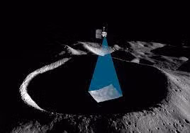 Trong đó, LROC (Camera quỹ đạo trinh sát Mặt Trăng) đi vào hoạt động từ năm 2009. Hệ thống LROC gồm 3 camera (2 camera góc hẹp và 1 camera góc rộng) được gắn trên Tàu quỹ đạo trinh sát Mặt Trăng (LRO) của NASA nhằm chụp những bức ảnh có độ phân giải cao về bề mặt Mặt Trăng.