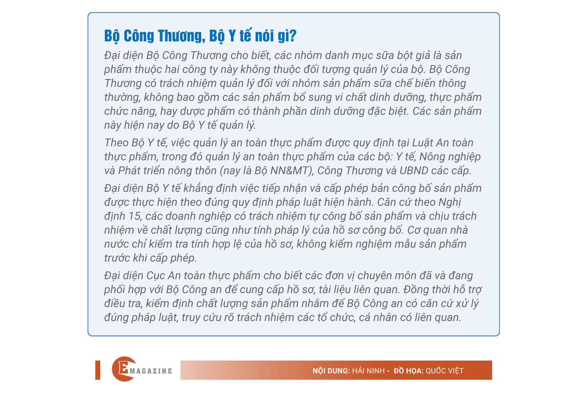 [e-Magazine] 573 loai sua bot gia ban ra thi truong: Lo lo hong quan ly?-Hinh-6
