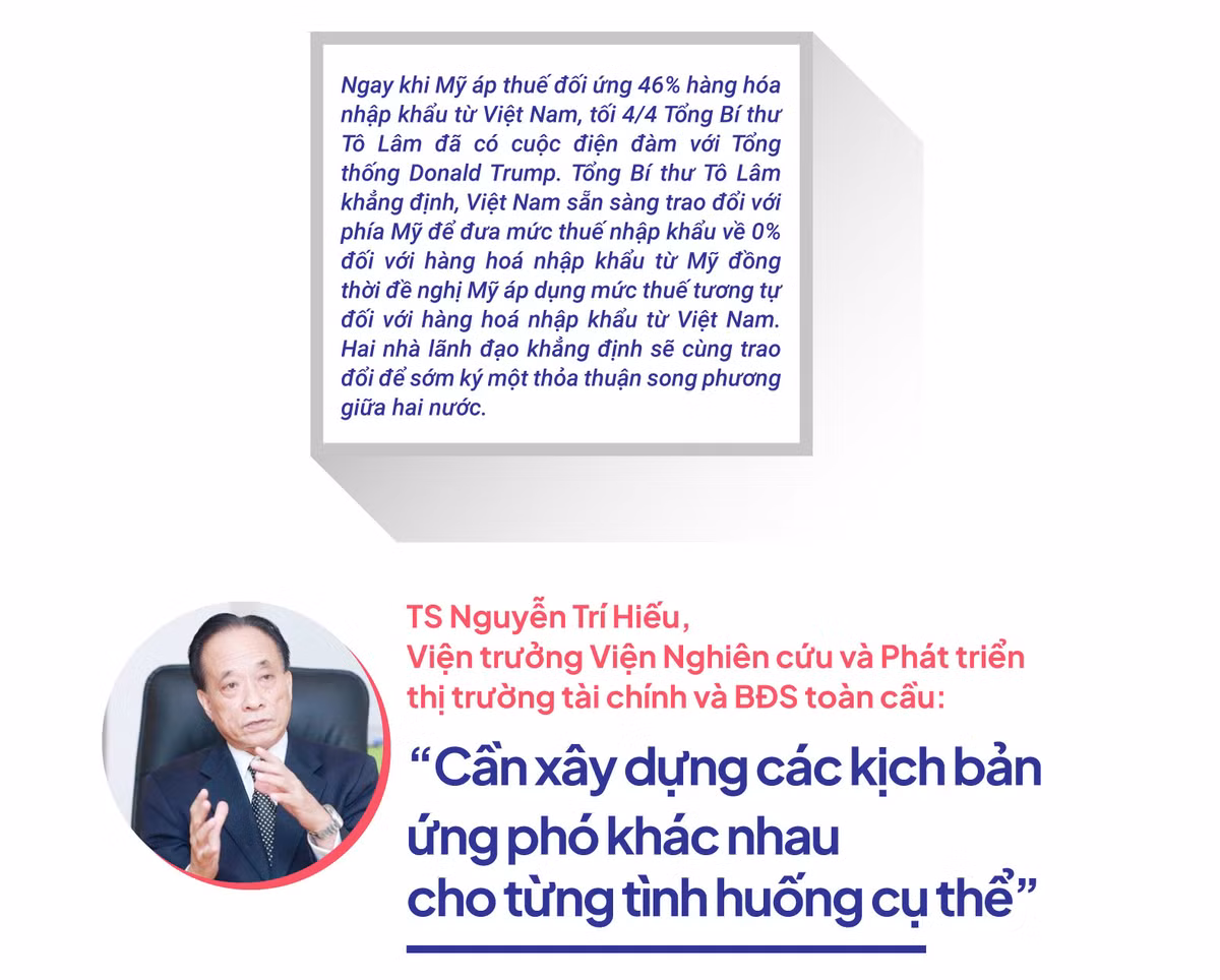 Rao can thue quan: Thach thuc va co hoi cho Viet Nam vuon minh...-Hinh-7