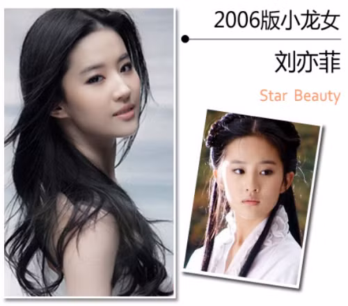 Lưu Diệc Phi. Phiên bản Thần điêu đại hiệp do CCTV sản xuất năm 2006 với vai Tiểu Long Nữ được giao cho nữ diễn viên trẻ Lưu Diệc Phi vừa tròn 17 tuổi thể hiện. Cô trở thành Tiểu Long Nữ nhỏ tuổi nhất màn ảnh. Vẻ đẹp thánh thiện của Lưu Diệc Phi làm cho tạo hình của cô gần gũi với nhân vật từ nguyên tác, đặc biệt là nét thoát tục như một tiên nữ.