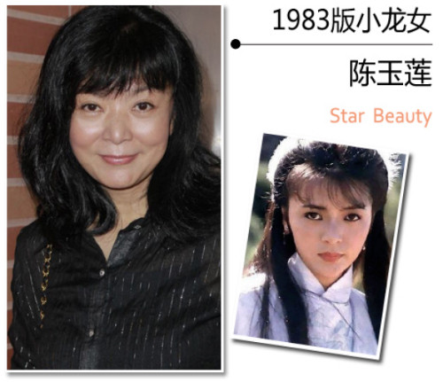 Trần Ngọc Liên. Kim Dung nhiều lần khẳng định ông rất hài lòng với phiên bản năm 1983 vì cách gần gũi với nguyên tác. Đặc biệt vai Tiểu Long Nữ của Trần Ngọc Liên đã góp phần tạo nên thành công cho phim. Khi thực hiện vai diễn năm 1982, nữ diễn viên 23 tuổi với nét đẹp thuần khiết, thoát tục đã thể hiện được phong thái "thần tiên" của nhân vật. Ngũ quan trên gương mặt của cô được đánh giá "đạt tới độ hoàn mỹ". Đến nay Trần Ngọc Liên đã 55 tuổi nhưng cô vẫn giữ được làn da tươi trẻ, mịn màng và nụ cười rạng rỡ.