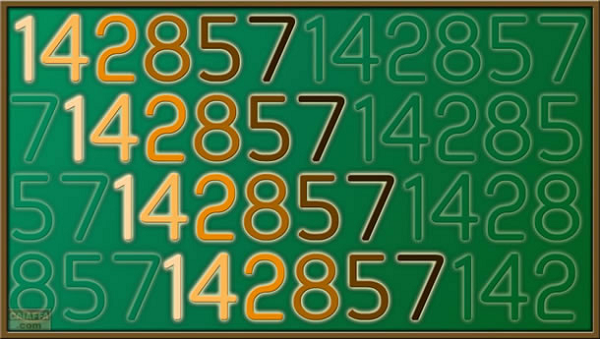 Nếu nó được nhân với 7, điều kỳ diệu hơn nữa sẽ xảy ra: Chúng ta có kết quả 999999. Dù là nhân hay chia thì 142857 đều tuân theo một luật đặc biệt nhất định.