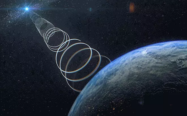 Một nhóm các nhà khoa học từ nhiều nước trên thế giới đã phát hiện ra tín hiệu vô tuyến bí ẩn được phát từ trung tâm của dải Ngân Hà.