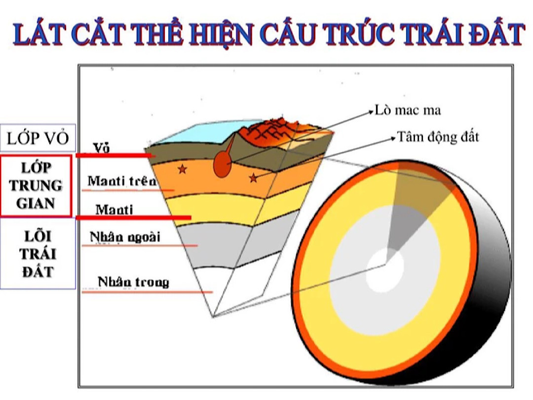 Bat ngo dao mo thay khoang vat, kim cuong cung khong co cua-Hinh-3