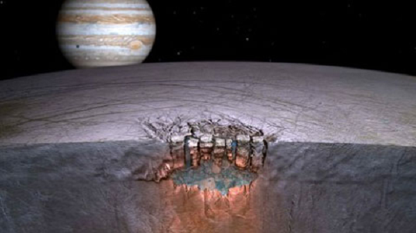 Đại dương này ước tính nằm dưới lớp vỏ băng dày 150 km và sâu tới 100 km. Giống như Europa, nó cũng có thể chứa nhiều nước hơn tất cả các đại dương trên Trái đất.