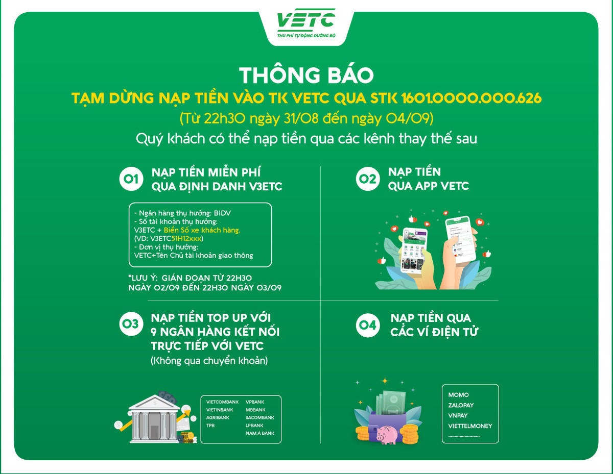 VETC noi gi ve thong tin dung nap tien vao tai khoan giao thong?