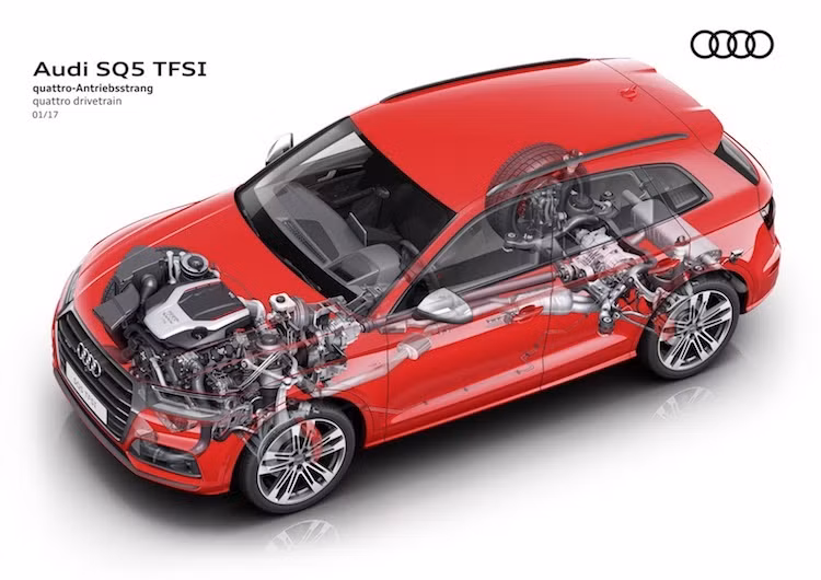 Sức mạnh của động cơ được truyền xuống hệ thống dẫn động 4 bánh quattro đặc trưng của Audi thông qua hộp số tự động 8 cấp, giúp SQ5 chỉ mất 5,1 giây để tăng tốc từ 0-96 km/h.
