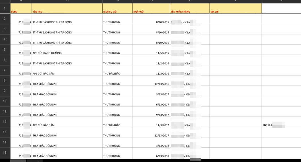 Khach hang “to” bi Bao hiem Prudential doi xu nhu “con no“: Prudential 