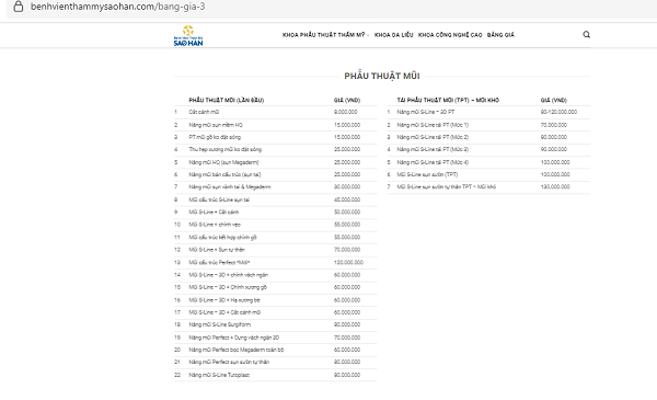 Vu nguoi phu nu tu vong khi nang mui o BV Tham my Sao Han: Gia dich vu sao?-Hinh-2