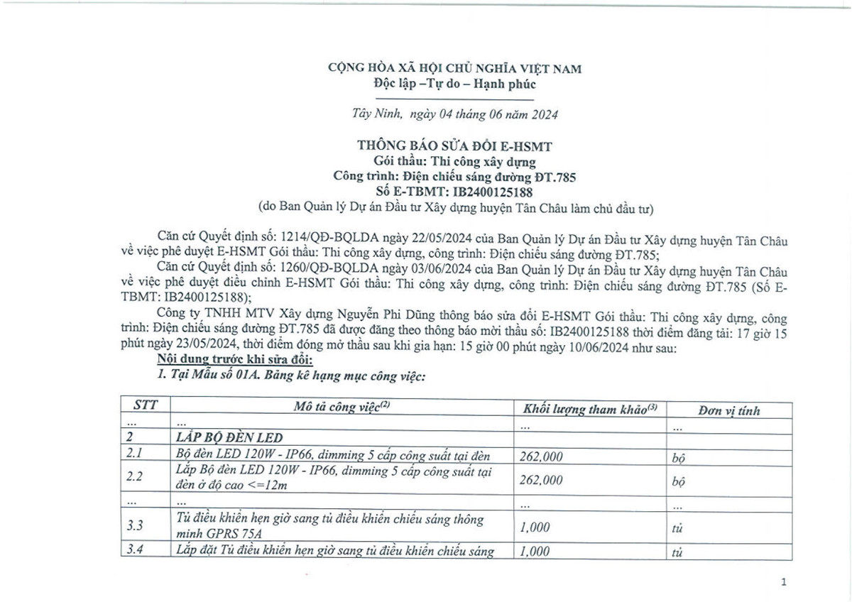 Tây Ninh: Nhà thầu kiến nghị nội dung “nhân sự không chủ chốt” - Hình 2 Tay Ninh: Nha thau kien nghi noi dung “nhan su khong chu chot”-Hinh-2