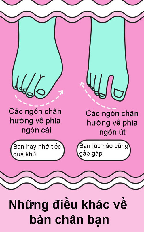 Nếu các ngón chân hướng về cùng phía với ngón cái, bạn là người hay nhớ tiếc quá khứ. Nếu các ngón chân hướng về phía ngón út, bạn lúc nào cũng trong tình trạng gấp gáp.