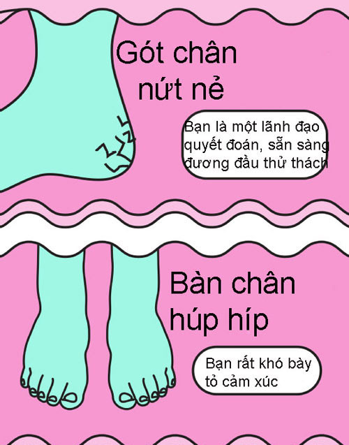 Nếu gót chân nứt nẻ, bạn là một lãnh đạo quyết đoán, sẵn sàng đương đầu thử thách. Nếu bàn chân húp híp, bạn là người rất khó bày tỏ cảm xúc.