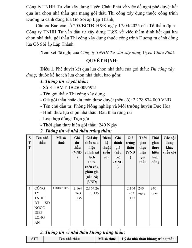 1 ngay, Cty Ngoc Diep Long An trung 2 goi thau tai huyen Duc Hoa-Hinh-2