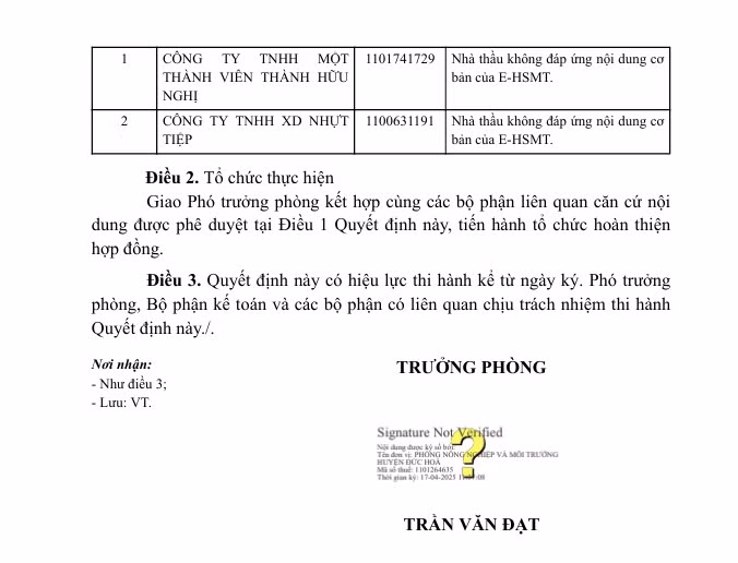 1 ngay, Cty Ngoc Diep Long An trung 2 goi thau tai huyen Duc Hoa-Hinh-3