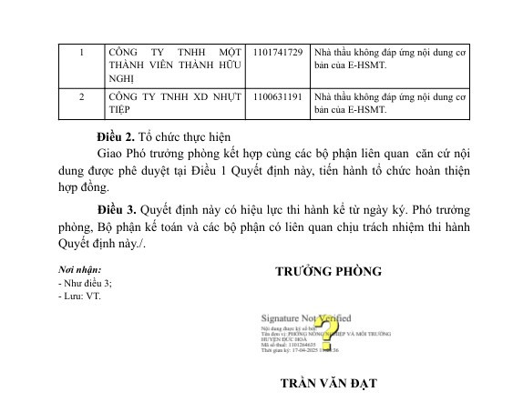 1 ngay, Cty Ngoc Diep Long An trung 2 goi thau tai huyen Duc Hoa-Hinh-6