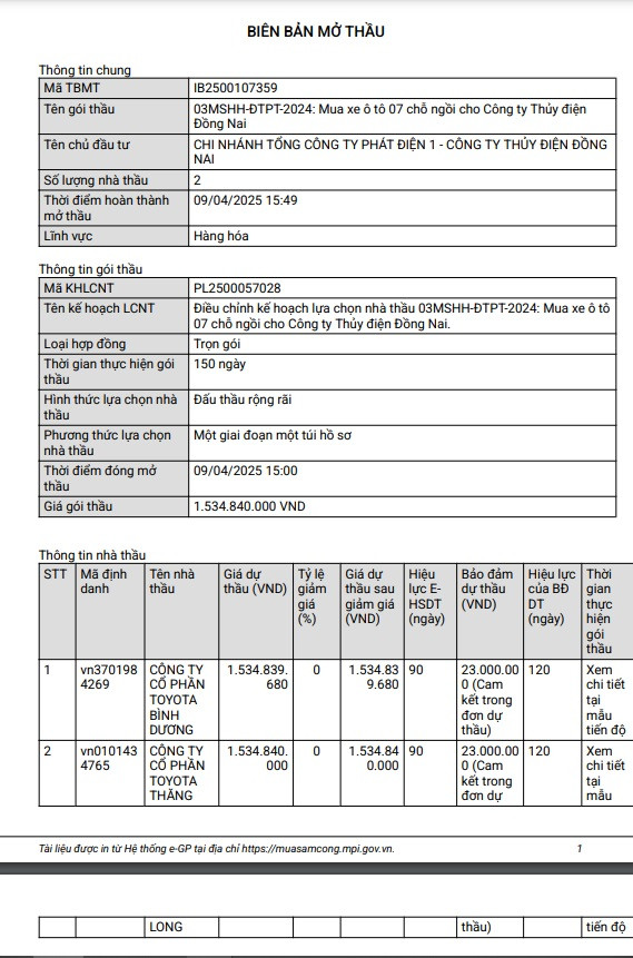 Goi thau mua xe o to 07 cho cho Thuy dien Dong Nai ve tay ai?