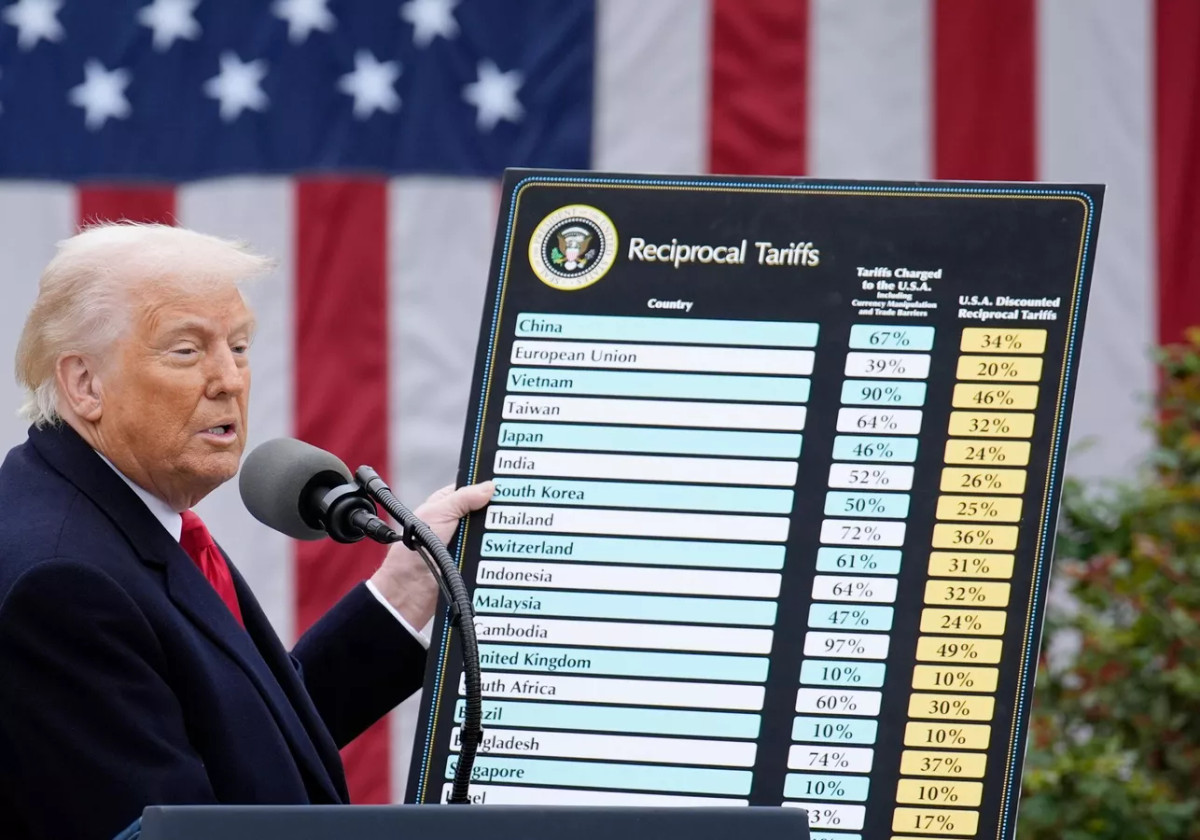 Chuyển đổi số: Lối mở cho doanh nghiệp Việt trong bão thuế quan Mỹ Chuyen doi so: Loi mo cho doanh nghiep Viet trong bao thue quan My