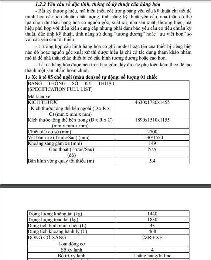 TOYOTA Tien Giang dang cho ket qua nhung goi thau nao?