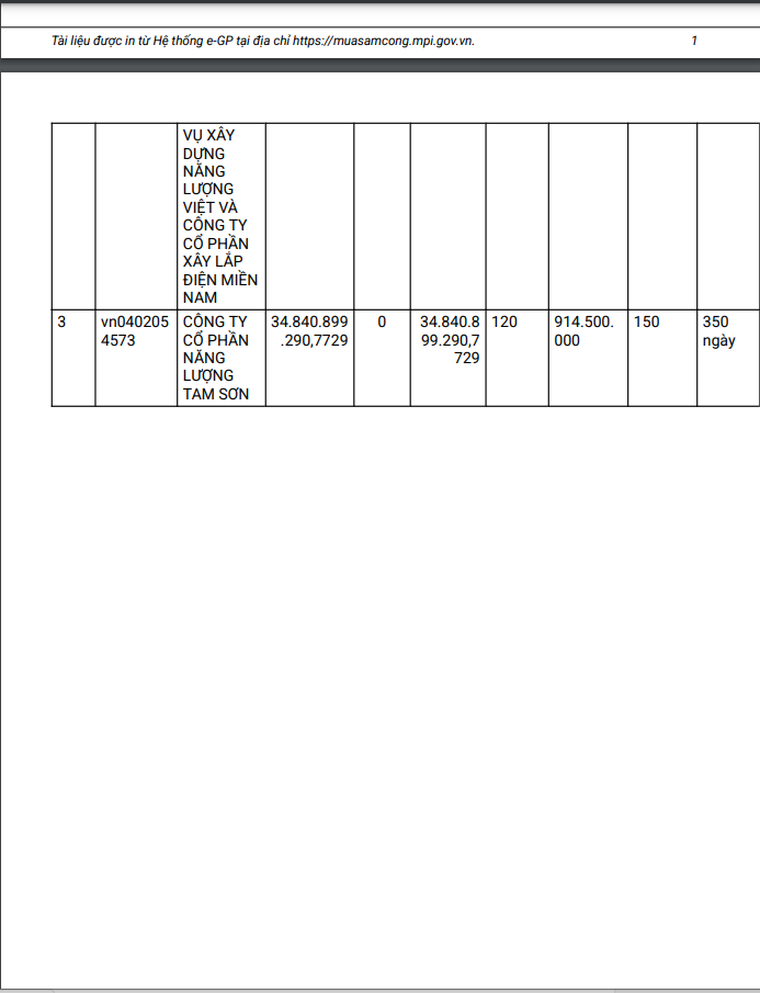Ai se thi cong lo ra 110kV tram 220kV Duyen Hai?-Hinh-2