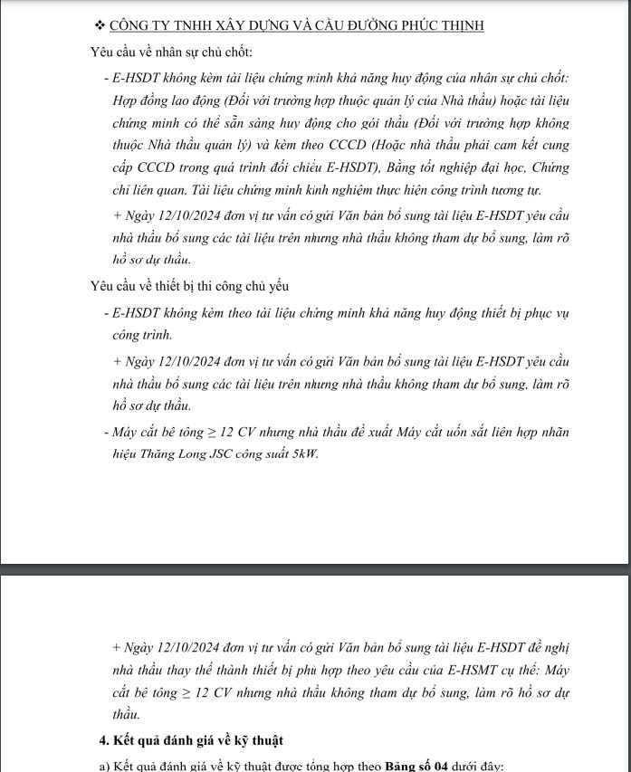 Vi sao Cau duong Phuc Thinh truot goi thau gan 7 ty cua So GTVT Binh Duong?-Hinh-3