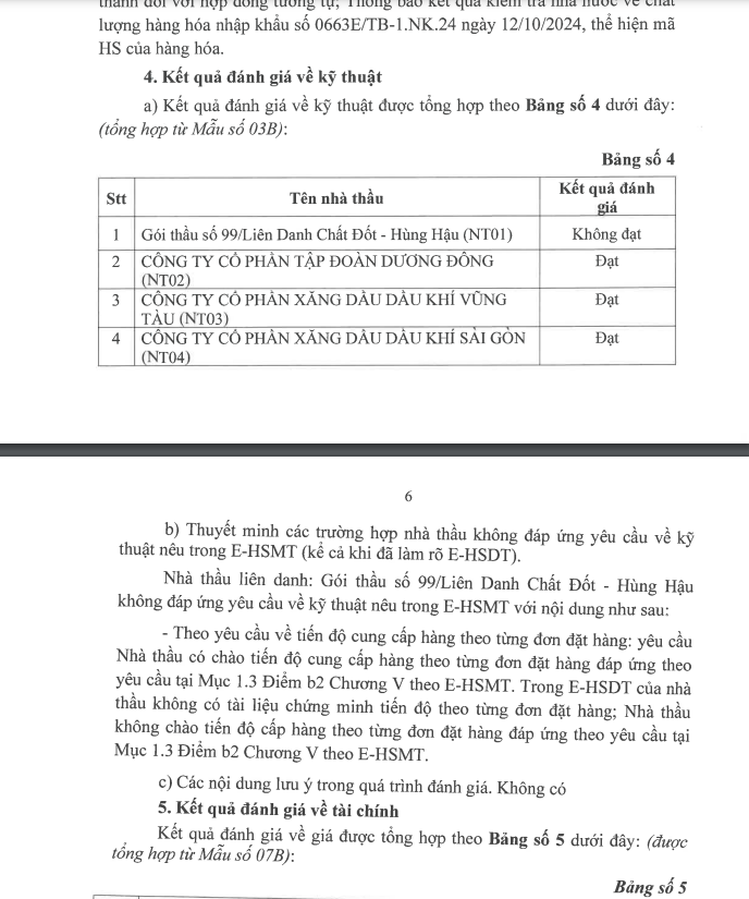 Nhiet dien Vinh Tan 4: Goi cung cap, van chuyen dau DO gan 88 ty da co chu-Hinh-3