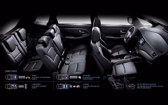 Nội thất bên trong của xe được nâng cấp với vô-lăng 3 chấu tích hợp phím chức năng, ghế ngồi bọc da cao cấp. Bảng táp-lô thiết kế lại mang đến sự gọn gàng và bắt mắt hơn, đi kèm với đó là các tuỳ chọn ốp trang trí kiểu sợi carbon.