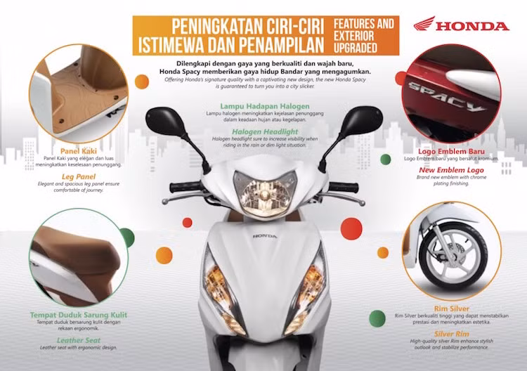 Các tính năng an toàn và tiện ích trên Spacy khá được chú trọng với hộp đựng đồ 18 lít dưới yên, công tắc tắt máy khi gạt chân chống, móc treo sau yếm, cần khóa tay phanh chống tăng tốc đột ngột, đèn halogen...