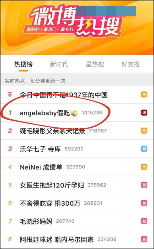 Từ khoá "Angelababy ăn giả" lên top tìm kiếm.