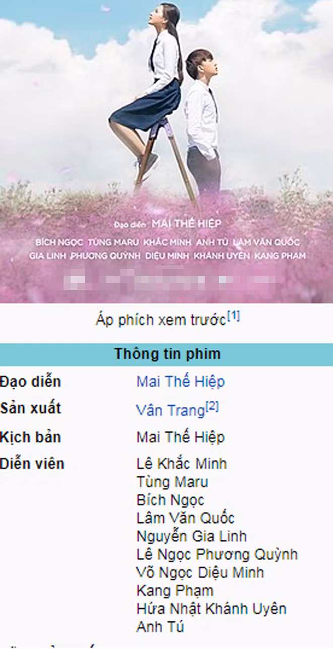 Dao dien tiet lo su that Cao Vy bi gat ten trong phim Thach Thao-Hinh-2