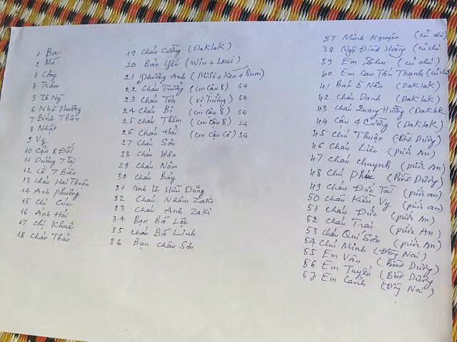 He lo danh sach khach moi trong tiec cuoi Nha Phuong - Truong Giang-Hinh-3