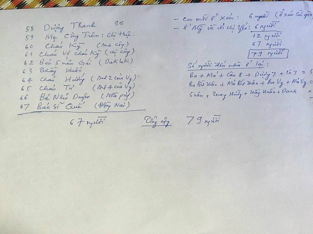 He lo danh sach khach moi trong tiec cuoi Nha Phuong - Truong Giang-Hinh-4