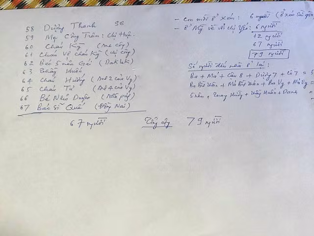 He lo danh sach khach moi trong tiec cuoi Nha Phuong - Truong Giang-Hinh-4