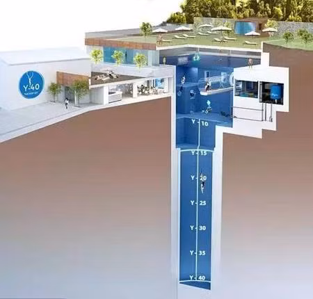 Sơ đồ tổng thể của bể bơi Y-40.