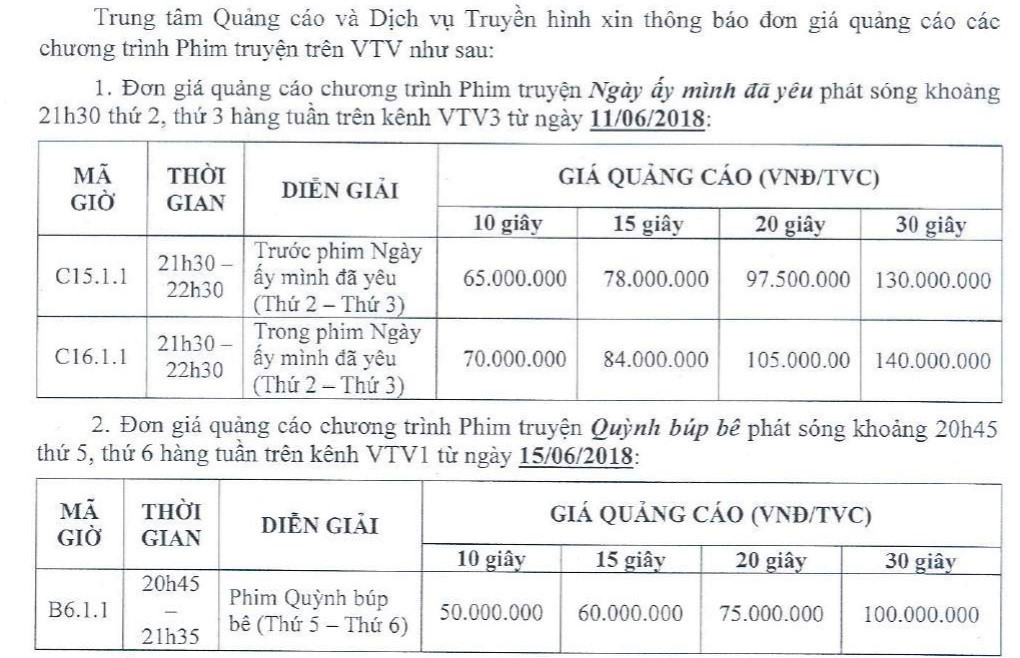Báo giá phim Ngày ấy mình đã yêu và Quỳnh búp bê của Trung tâm Quảng cáo và Dịch vụ Truyền hình của VTV.