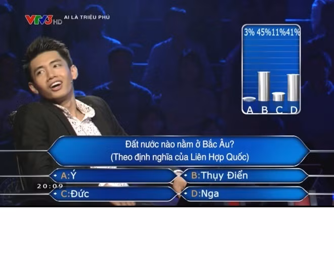 Những sự bất ngờ trong chương trình Ai là triệu phú không chỉ đến từ sự hiểu biết đa dạng của các người chơi mà nó còn đến ngay trong những câu hỏi của chương trình và các đáp án dành cho nó. Cũng trong chương trình phát sóng tối 29/11, người chơi Đỗ Quang Đăng, 27 tuổi, đến từ Bến Tre đã rất khó khăn để trả lời được câu hỏi "Đất nước nào nằm ở Bắc Âu (theo định nghĩa của Liên Hợp Quốc). Với câu hỏi này đa số khán giả trong trường quay phân vân giữa hai đáp án Nga (41%) và Thụy Điển (45%). Sau cùng anh Đăng quyết định chọn Thụy Điển nhờ trợ giúp loại 50/50 và đó cũng là đáp án chính xác. Tuy nhiên câu hỏi này sau đó vẫn khiến nhiều khán giả truyền hình thắc mắc bởi các đáp án chương trình đưa ra cho người chơi lựa chọn có vẻ rất dễ gây nhầm lẫn.