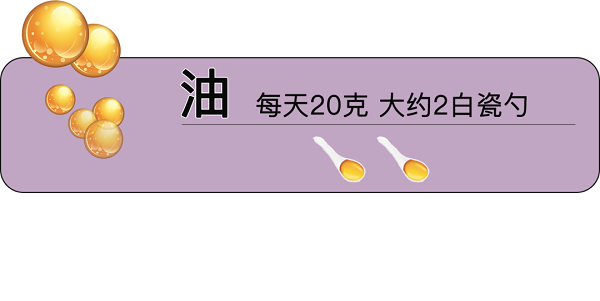 Để tránh các sai lầm khi ăn trên, chuyên gia sức khỏe khuyên một người trưởng thành mỗi ngày nên ăn 25-30g chất béo – tương đương với 2 thìa sứ trắng dầu ăn.