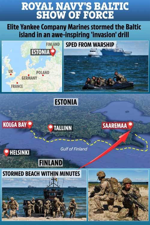 Vai trò kẻ xâm chiếm được giao cho binh sĩ Estonia, còn quân Anh giữ vai trò người giải phóng đảo. Cuộc diễn tập diễn ra theo kịch bản tự do, có nghĩa là hai bên không biết gì về kế hoạch của nhau.