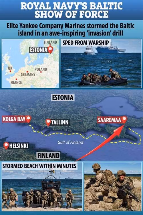 Vai trò kẻ xâm chiếm được giao cho binh sĩ Estonia, còn quân Anh giữ vai trò người giải phóng đảo. Cuộc diễn tập diễn ra theo kịch bản tự do, có nghĩa là hai bên không biết gì về kế hoạch của nhau.