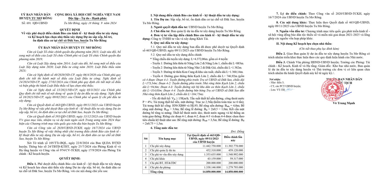 Kon Tum: Goi thau hon 11 ty tai Tu Mo Rong ve tay ai?