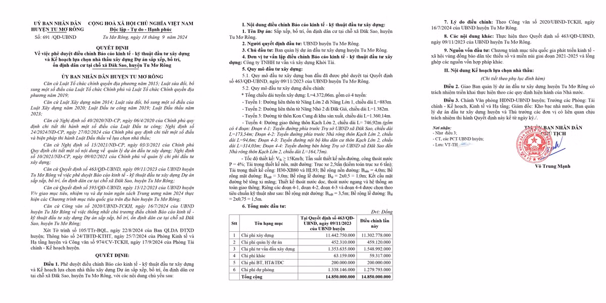 Kon Tum: Goi thau hon 11 ty tai Tu Mo Rong ve tay ai?